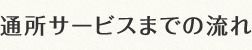 通所サービスまでの流れ